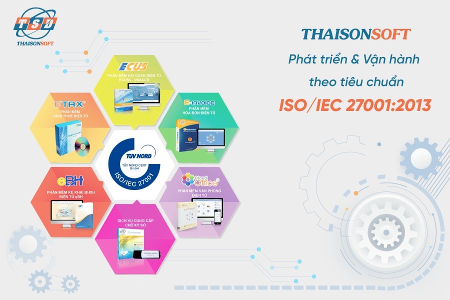 THAISONSOFT ĐÓN NHẬN CHỨNG NHẬN ISO/IEC 27001:2013 TỪ TÜV NORD